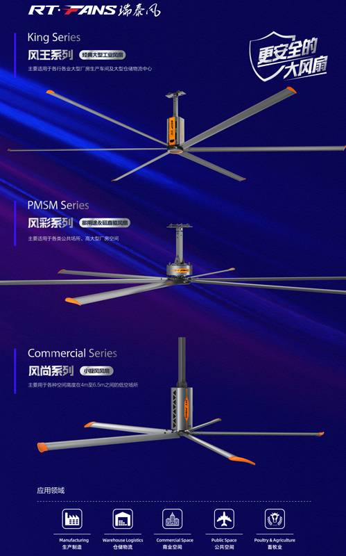 瑞泰風大型節(jié)能大風扇,瑞泰風工業(yè)大風扇,瑞泰風節(jié)能風扇,廠房降溫,車間降溫